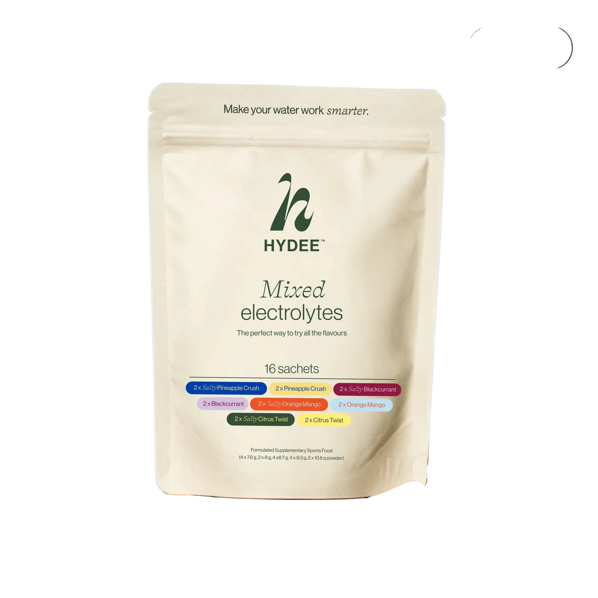 Mixed Electrolytes